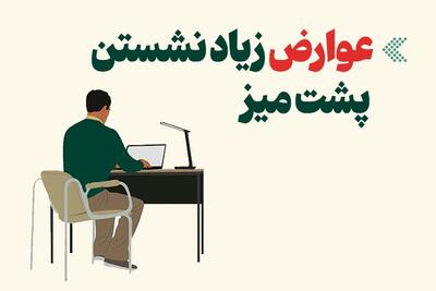  اینفوگرافیک/ عوارض زیاد نشستن پشت میز