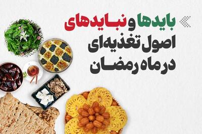  اینفوگرافیک/ بایدها و نبایدها اصول تغذیه‌ای در ماه رمضان