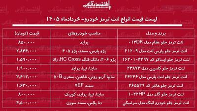  لیست قیمت انواع لنت ترمز خودرو / لنت ترمز شاهین، دنا، سمند، پژو، پراید و...چند شد؟ + جدول خردادماه ۱۴۰۵