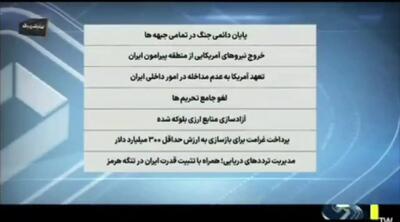  شروط ایران برای توافق با آمریکا به روایت صدا و سیما+ فیلم