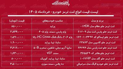  قیمت انواع لنت ترمز خودرو / لنت ترمز شاهین، دنا، سمند، پژو، پراید و...چند شد؟ + جدول خردادماه ۱۴۰۵