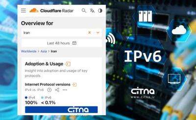  سهم IPv6 در اینترنت ایران همچنان نزدیک به صفر؛ بازگشت کامل به IPv4 فشار بر شبکه را افزایش داده است