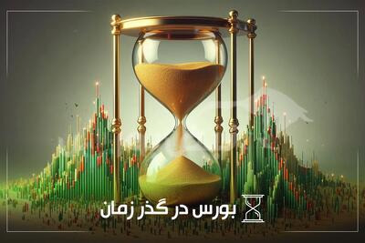  از «بررسی نرخ خوراک پالایشگاه ها» تا «درگذشت نخستین مدیرعامل بورس کالا»