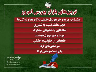  ترین‌های بورس ۹ خرداد؛ ورود پول به این نماد‌ها | کدام نماد‌ها سرخطی‌های فردا خواهند بود؟