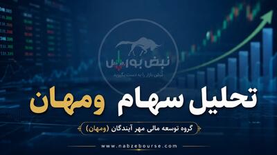 تحلیل سهام ومهان ۱۴۰۵ | پشت پرده سود ۲۸۰۰ میلیارد تومانی ومهان چیست؟