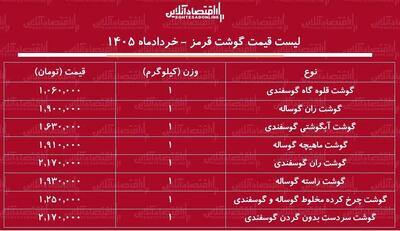  قیمت جدید گوشت قرمز امروز ۹ خرداد ۱۴۰۵ + جدول