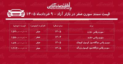  کاهش شدید قیمت سمند سورن + جدول خردادماه ۱۴۰۵